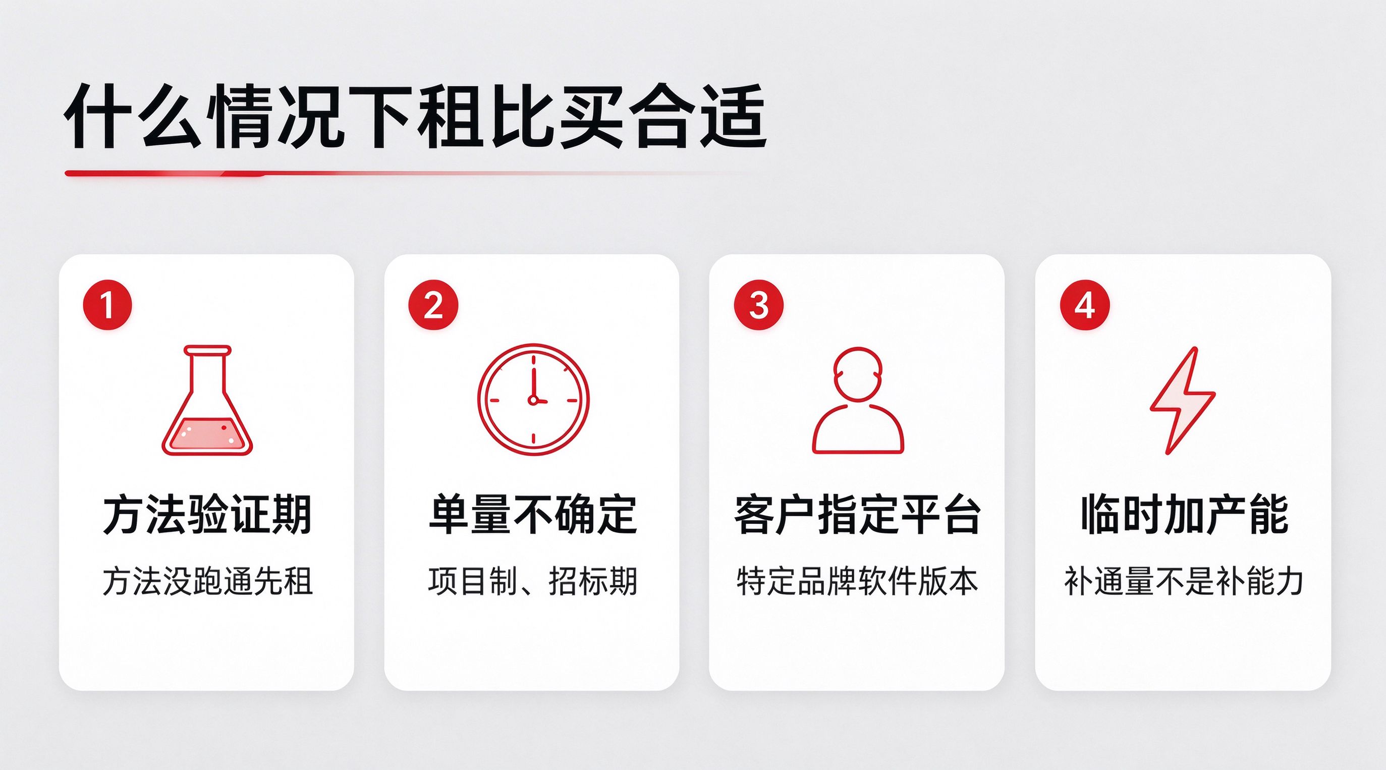 什么情况下租实验室分析仪器合适